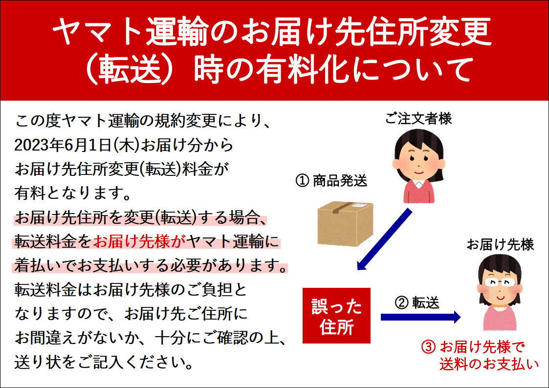 重要※ヤマト運輸のお届け先住所変更（転送）時の有料化について – 三州