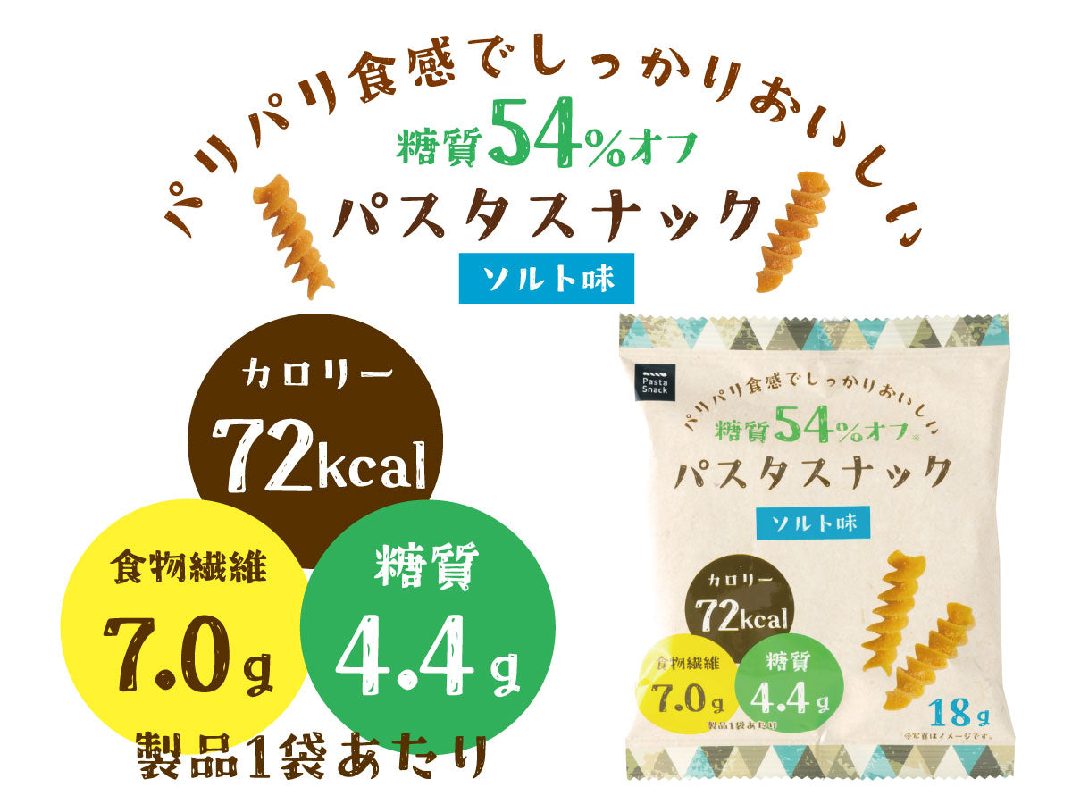 糖質54%オフ パスタスナック(ソルト)10袋セット